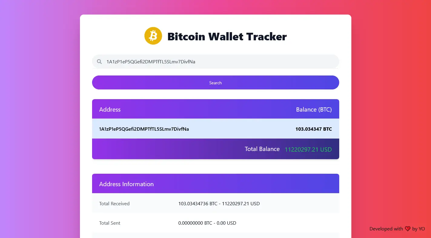 BTC Wallet Tracker
